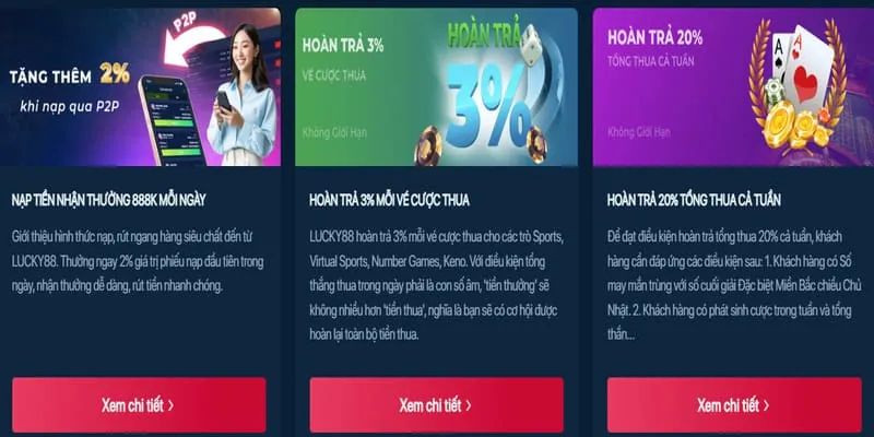 Phân tích khuyến mãi Vin77 Login