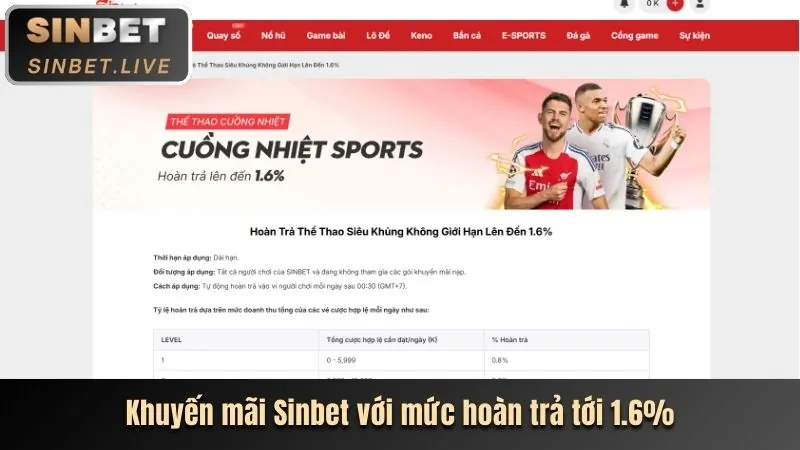 Thưởng Nạp Lần Đầu Vin77 Login